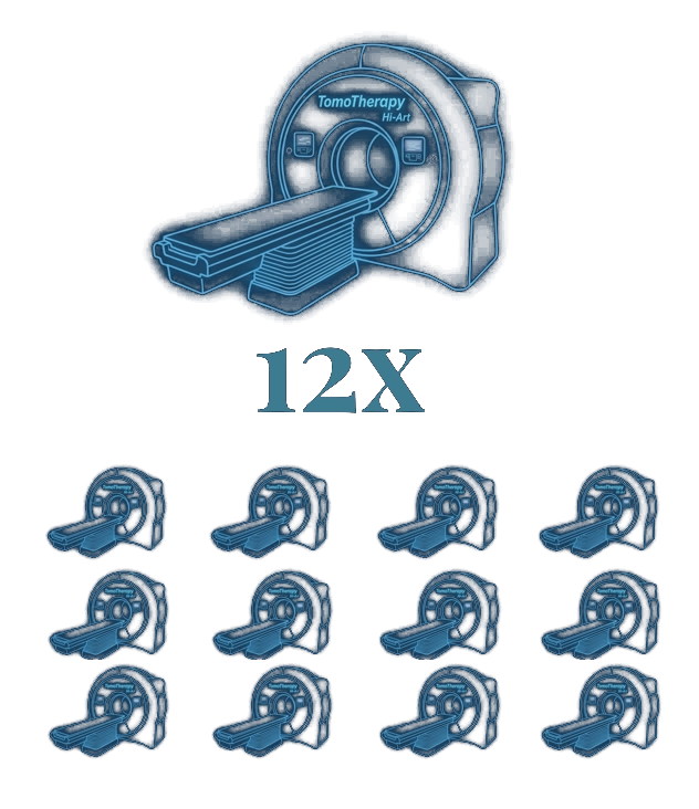 12X installed base growth infographic